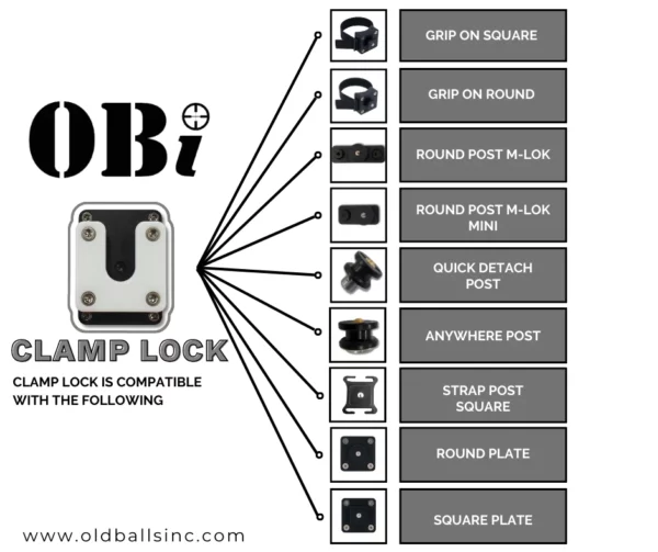 OBi Clamp Lock Compatibility