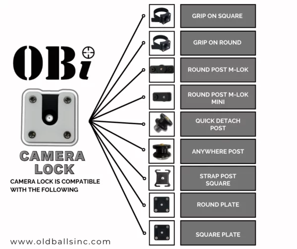OBi Camera Lock Compatibility