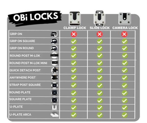 obi link system clamp lock black 3